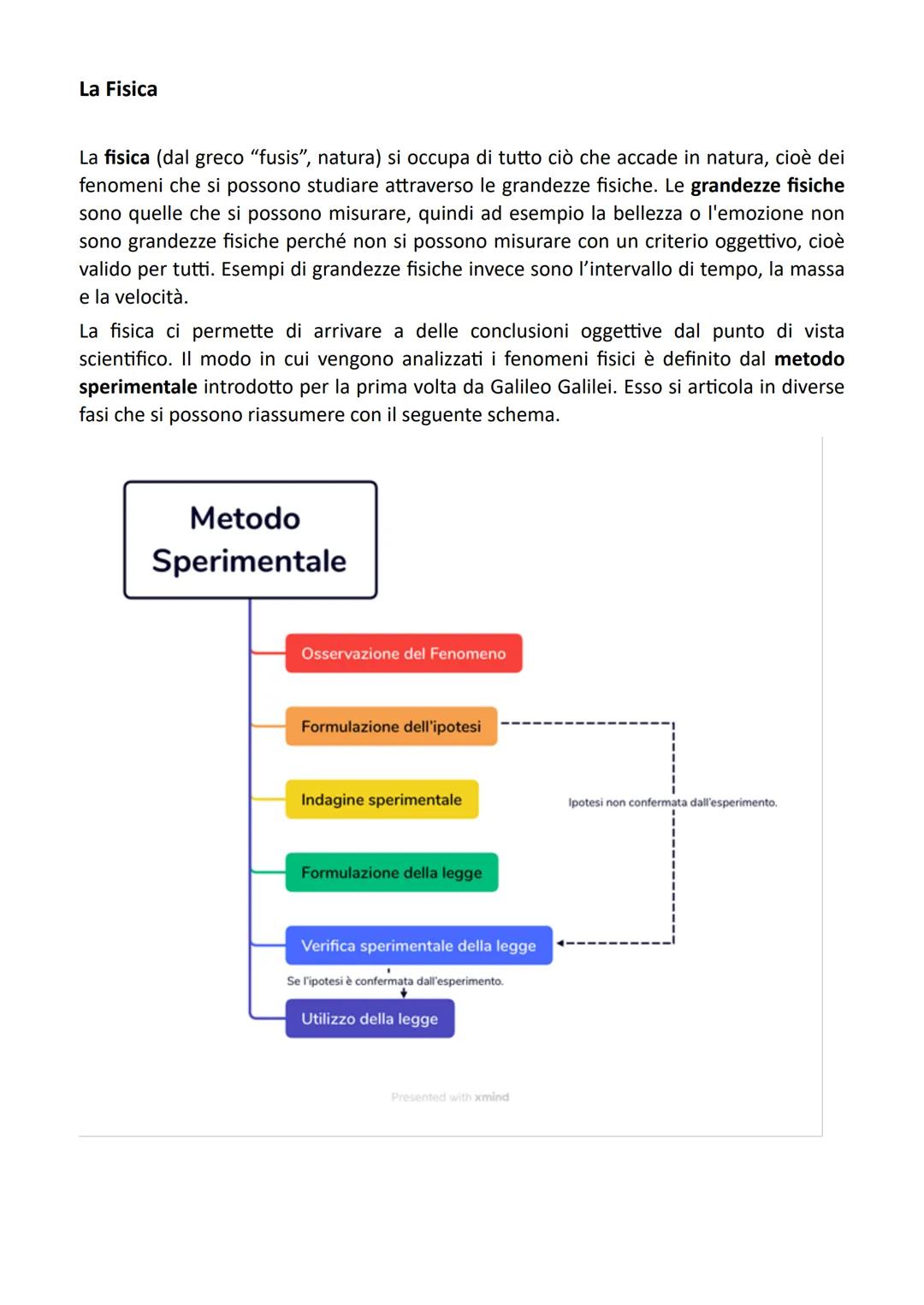 La Fisica
La fisica (dal greco "fusis", natura) si occupa di tutto ciò che accade in natura, cioè dei
fenomeni che si possono studiare attra