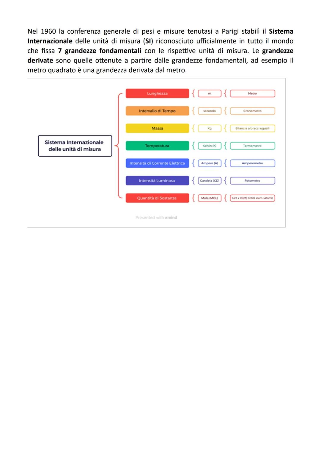La Fisica
La fisica (dal greco "fusis", natura) si occupa di tutto ciò che accade in natura, cioè dei
fenomeni che si possono studiare attra