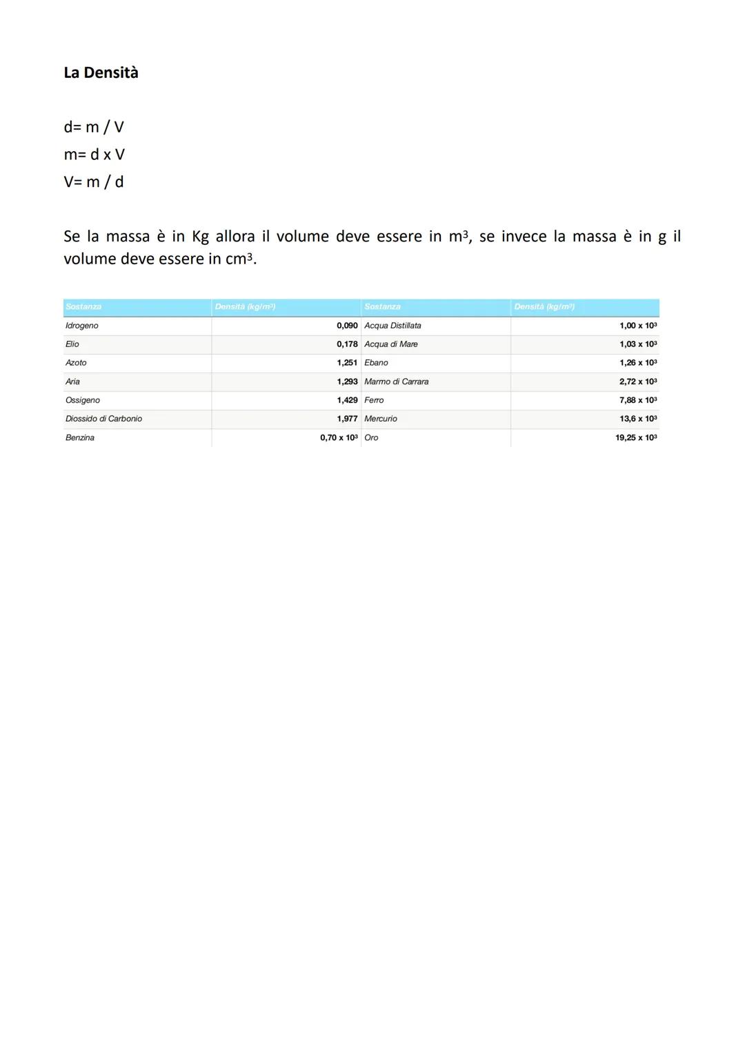 La Fisica
La fisica (dal greco "fusis", natura) si occupa di tutto ciò che accade in natura, cioè dei
fenomeni che si possono studiare attra