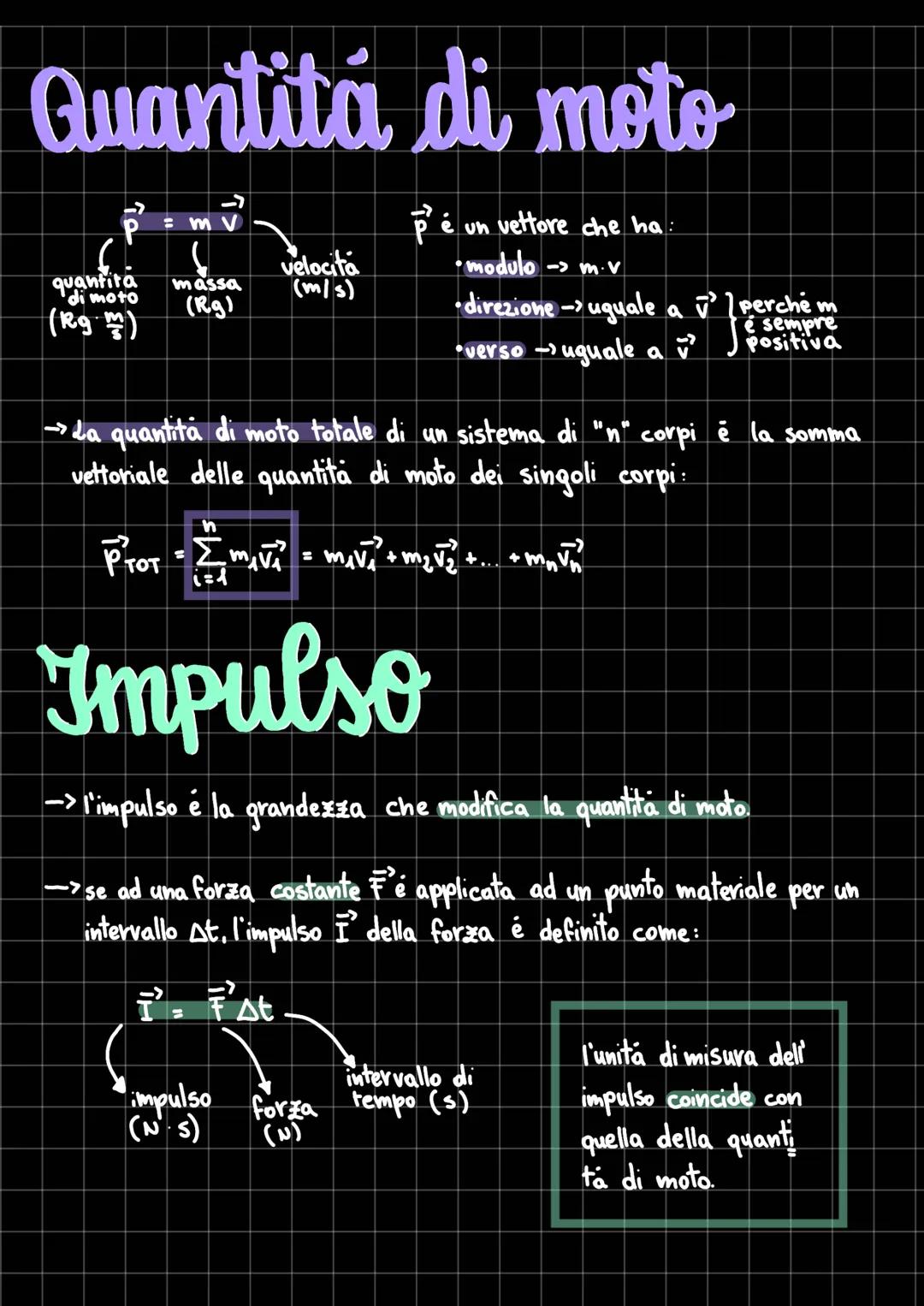 Quantità di moto
pé un vettore che ha:
•modulo -> m.v
îa
m v
6
(
quantita massa
(Rg)
di moto
(Rg.m)
:
velocità
(m/s)
•direzione -> uguale a 