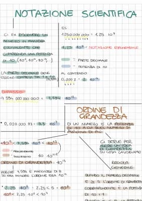 Know NOTAZIONE SCENTIFICA E ANALISI DIMENSIONALE thumbnail