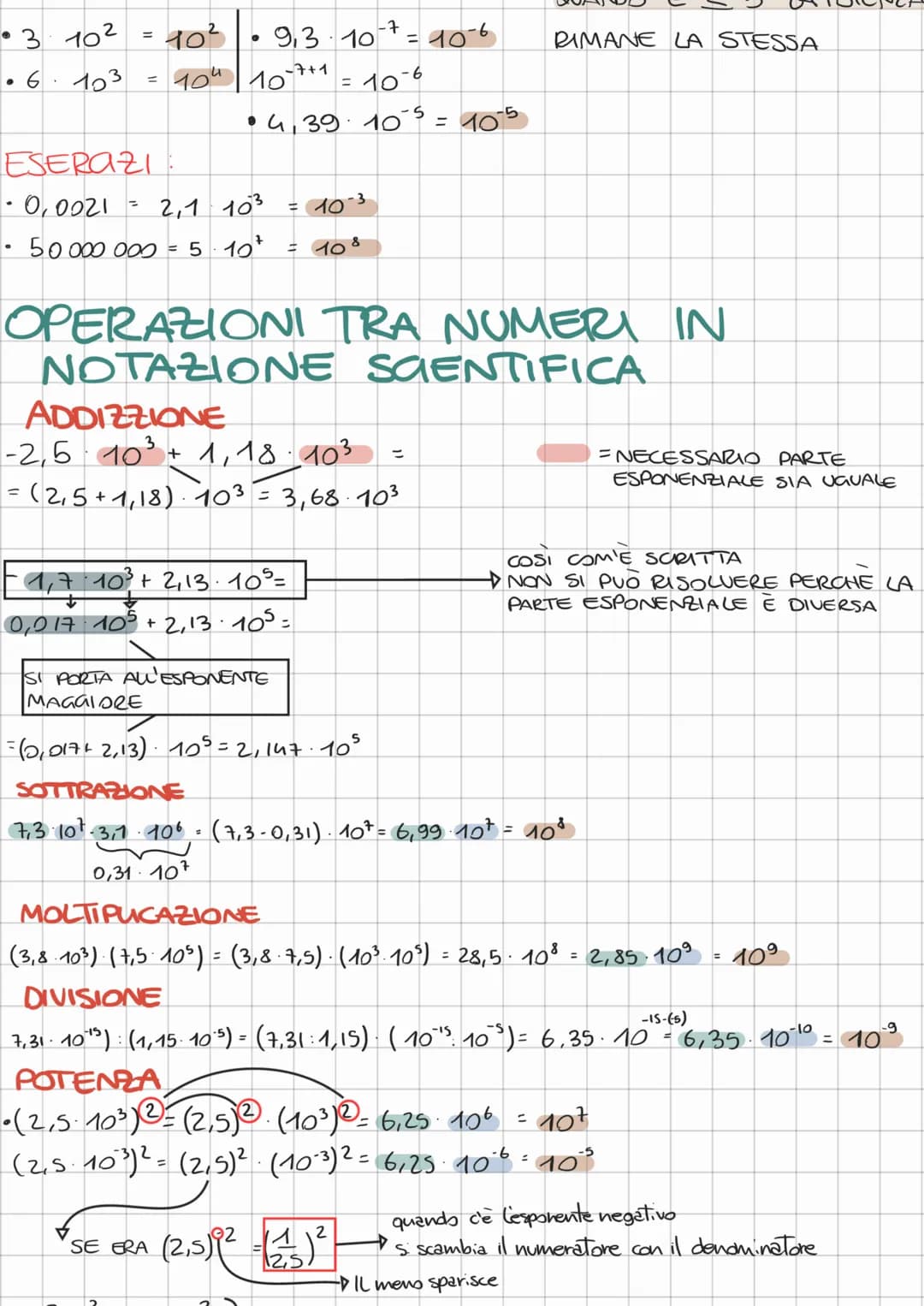 NOTAZIONE SCIENTIFICA
CI FA RISCRIVERE UN
NUMERO IN MANIERA
EQUIVALENTE CHE
COMPRENDA UNA POTENZA
D 10 (101, 10", 1013,...)
LA PARTE DECIMAL