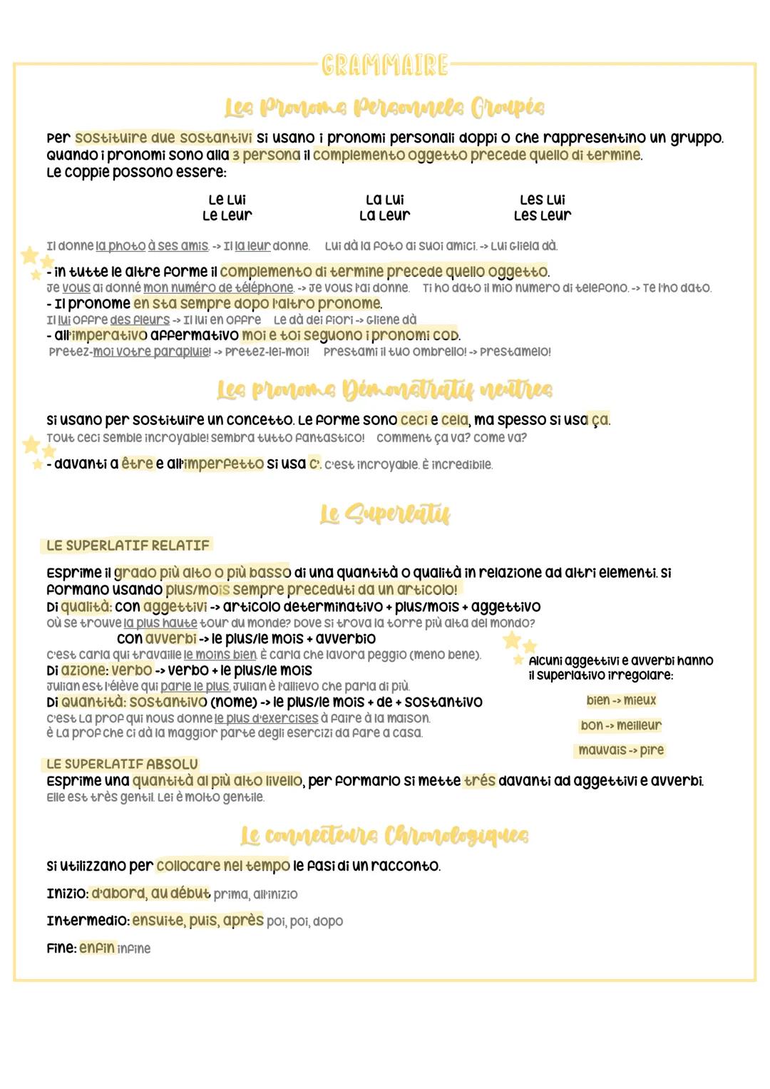 Scopri i Pronomi e Aggettivi Dimostrativi e Articoli Partitivi in Francese!