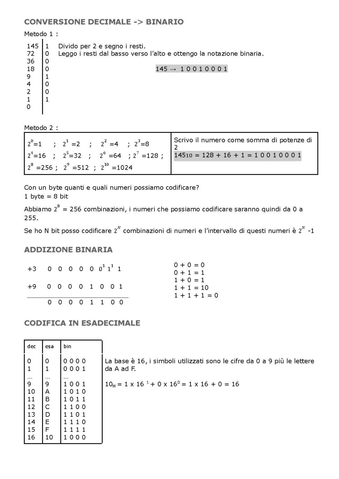 Guida Completa sugli Indirizzi IP