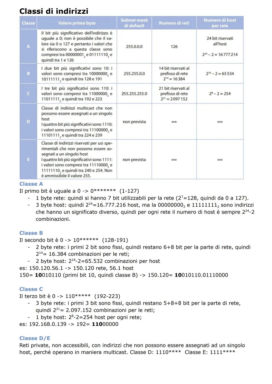 CONVERSIONE DECIMALE -> BINARIO
Metodo 1 :
145
HTMLS THO
268
72
36
18
9
4
2
1
0
+3
+9
Metodo 2:
2°=1
2¹=16
2² =4
2° = 64
;
10
28 =256; 2=512