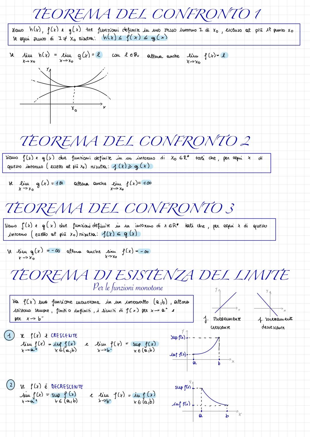 # LIMITI

Intervalli

- CHIUSO $Ia,b]$ $a \le x \le b$

- APERTO $(a, b)$ $a< x < b$

- CHIUSO SX, APERTO DX $Ia, b)$ $a \le x < b$

- APERT