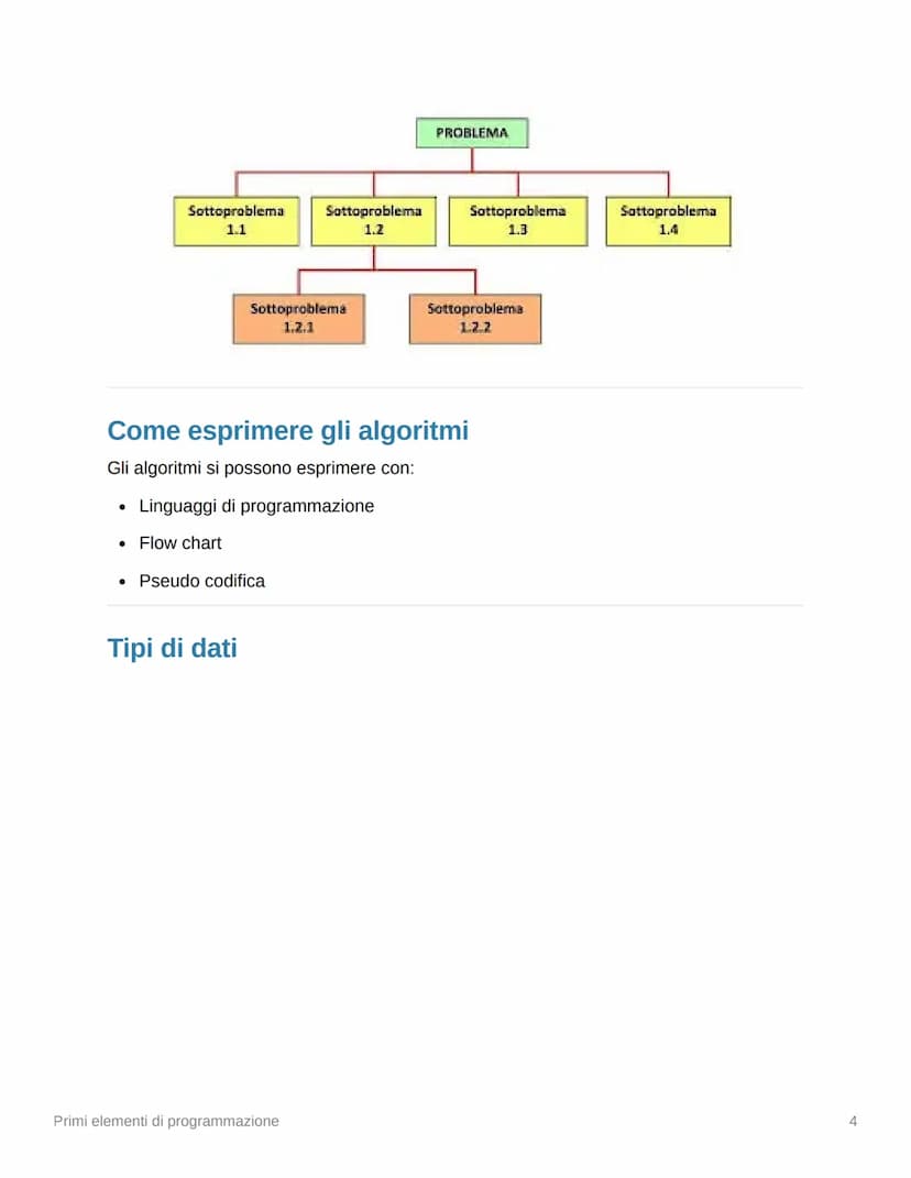2
Primi elementi di
programmazione
Algoritmo
• Algoritmo Sequenza di passi da eseguire per avere un certo risultato.
• Esecutore La macchina