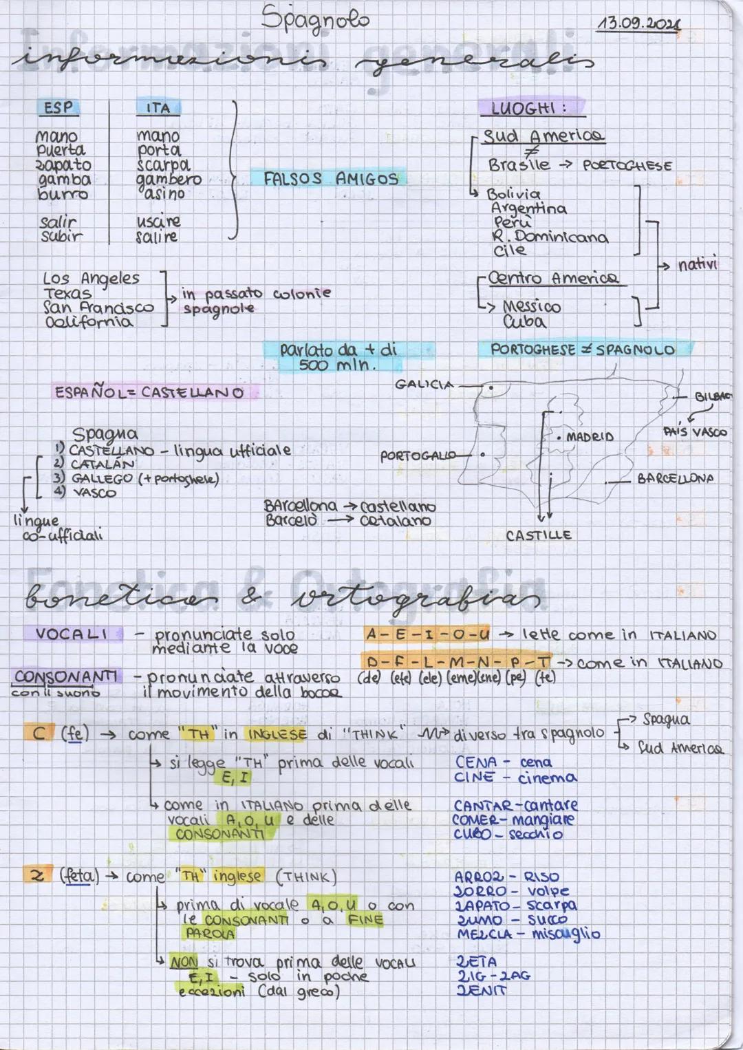 # Spagnolo

## informazioni generali

13.09.2021

| ESP | ITA |
| --- | --- |
| Mano | mano |
| Puerta | porta |
| Zapato | scarpa |
| Gamba