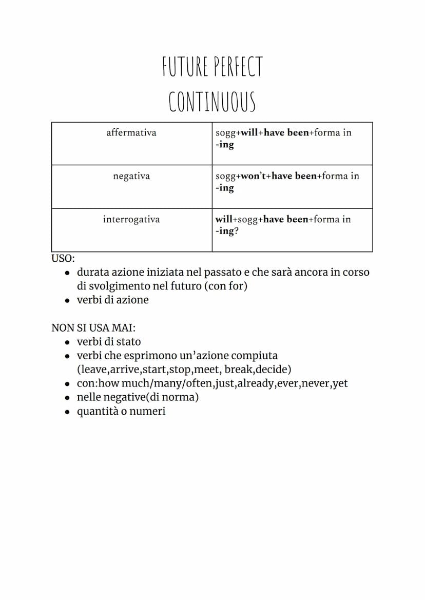 verifica di inglese
PRESENT PERFECT
SIMPLE E CONTINUOUS
1) PRESENT PERFECT SIMPLE
affermativa
negativa
FOR:
SINCE:
interrogativa
PAST PARTIC