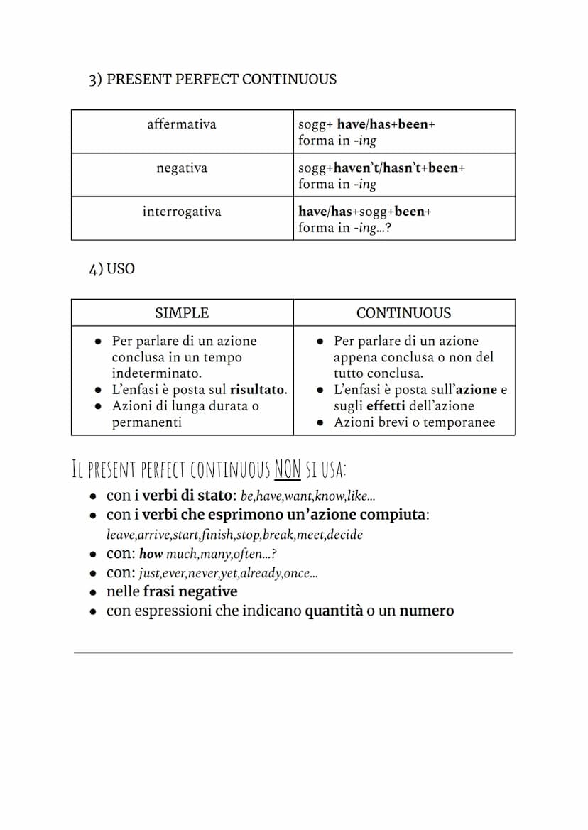 verifica di inglese
PRESENT PERFECT
SIMPLE E CONTINUOUS
1) PRESENT PERFECT SIMPLE
affermativa
negativa
FOR:
SINCE:
interrogativa
PAST PARTIC