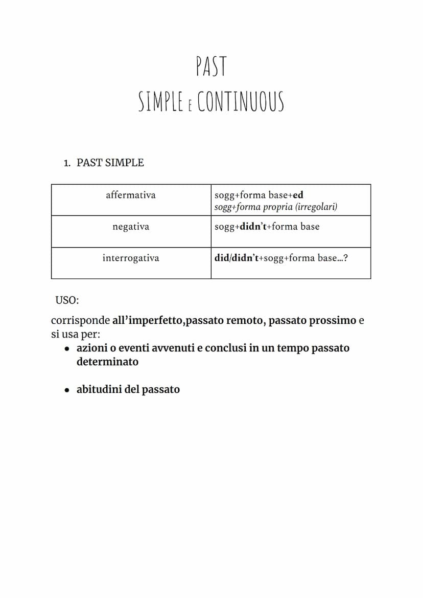 verifica di inglese
PRESENT PERFECT
SIMPLE E CONTINUOUS
1) PRESENT PERFECT SIMPLE
affermativa
negativa
FOR:
SINCE:
interrogativa
PAST PARTIC