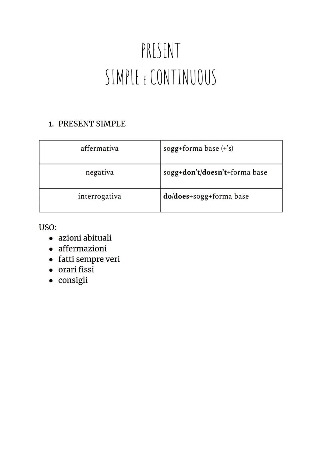 verifica di inglese
PRESENT PERFECT
SIMPLE E CONTINUOUS
1) PRESENT PERFECT SIMPLE
affermativa
negativa
FOR:
SINCE:
interrogativa
PAST PARTIC