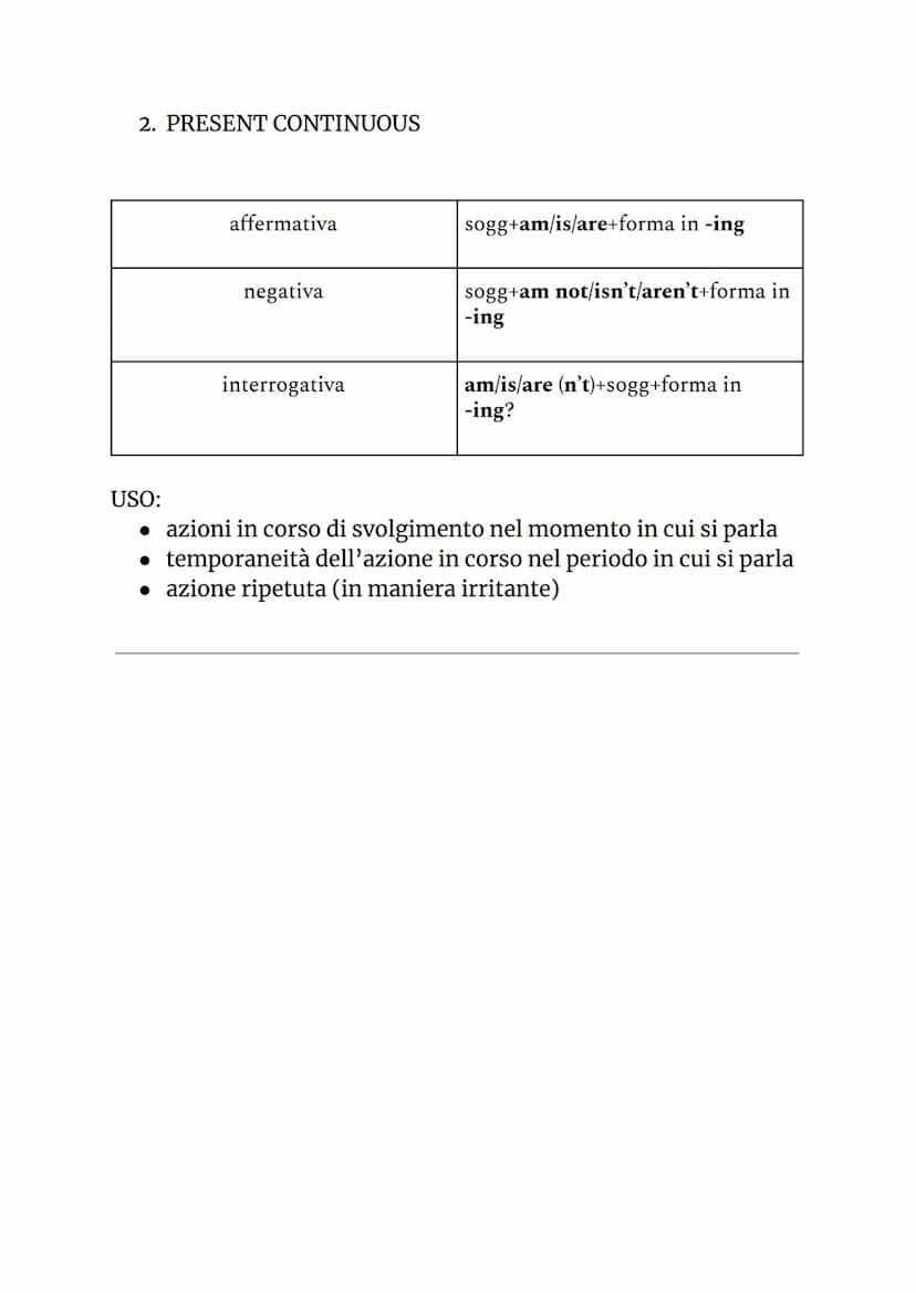 verifica di inglese
PRESENT PERFECT
SIMPLE E CONTINUOUS
1) PRESENT PERFECT SIMPLE
affermativa
negativa
FOR:
SINCE:
interrogativa
PAST PARTIC