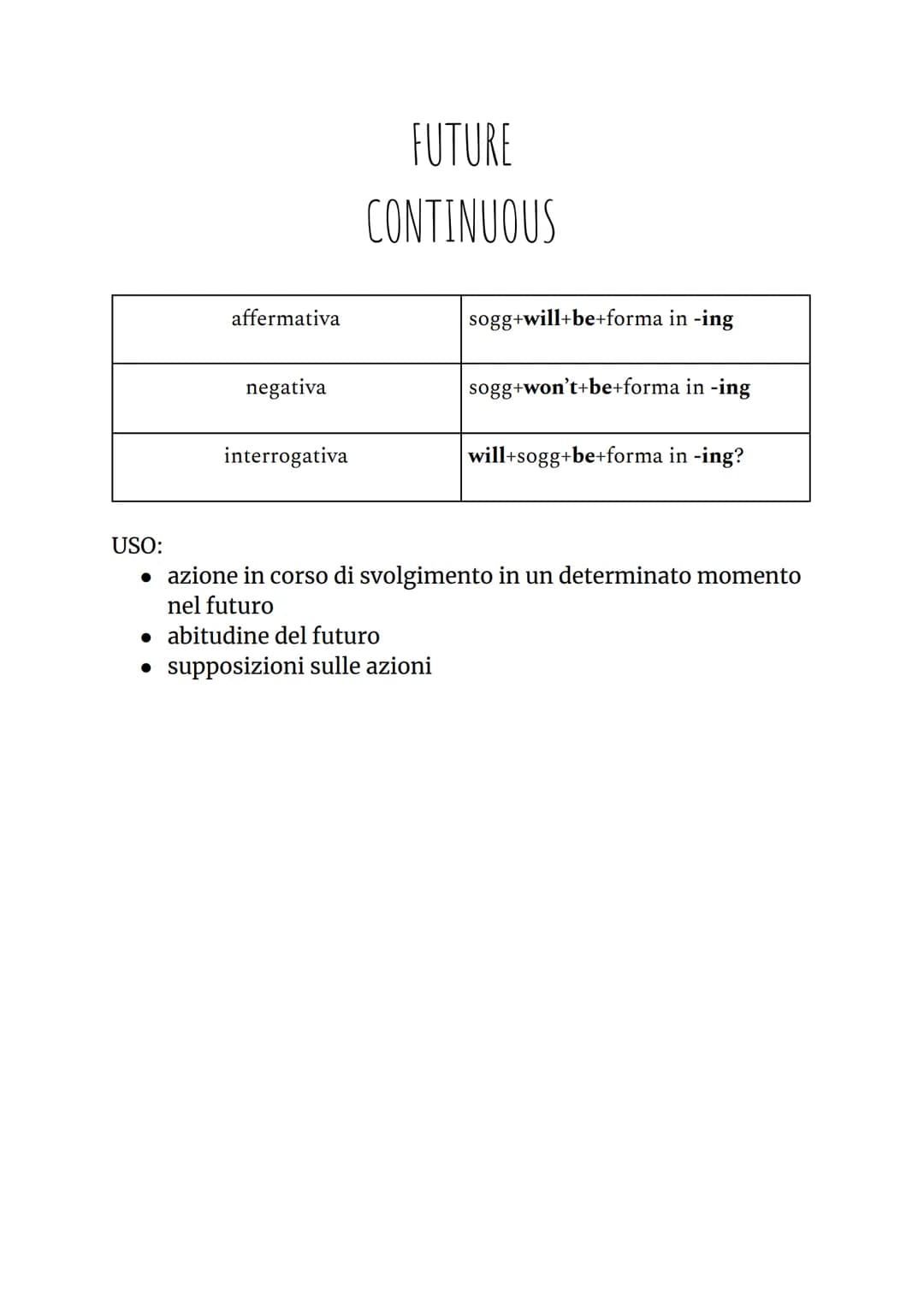 verifica di inglese
PRESENT PERFECT
SIMPLE E CONTINUOUS
1) PRESENT PERFECT SIMPLE
affermativa
negativa
FOR:
SINCE:
interrogativa
PAST PARTIC
