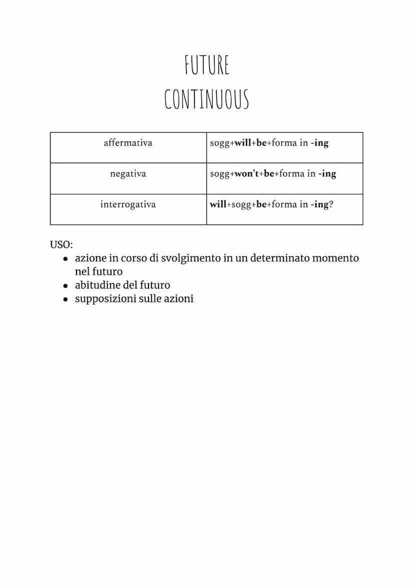 verifica di inglese
PRESENT PERFECT
SIMPLE E CONTINUOUS
1) PRESENT PERFECT SIMPLE
affermativa
negativa
FOR:
SINCE:
interrogativa
PAST PARTIC