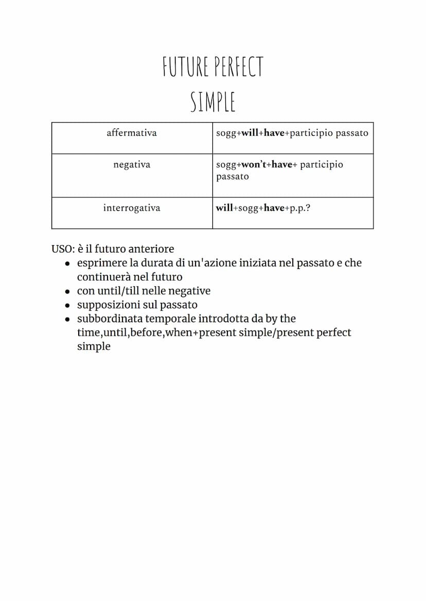 verifica di inglese
PRESENT PERFECT
SIMPLE E CONTINUOUS
1) PRESENT PERFECT SIMPLE
affermativa
negativa
FOR:
SINCE:
interrogativa
PAST PARTIC