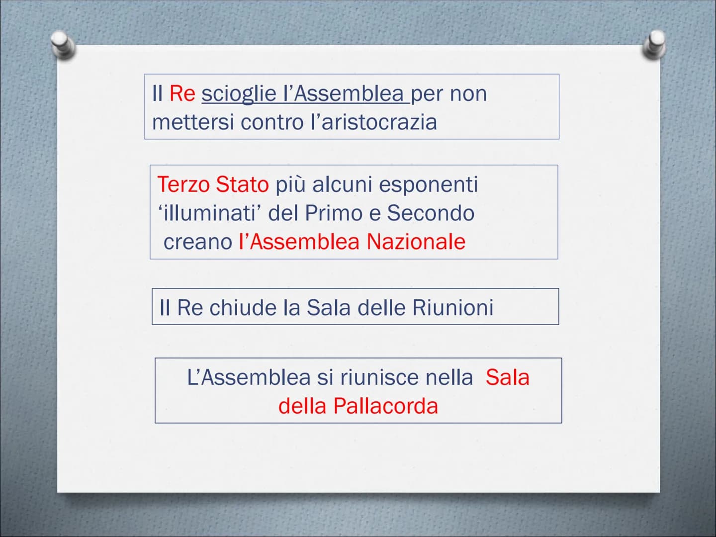 
<p>La Rivoluzione francese è un evento di grande importanza, in quanto segna il progressivo distacco dalle antiche strutture monarchiche e 