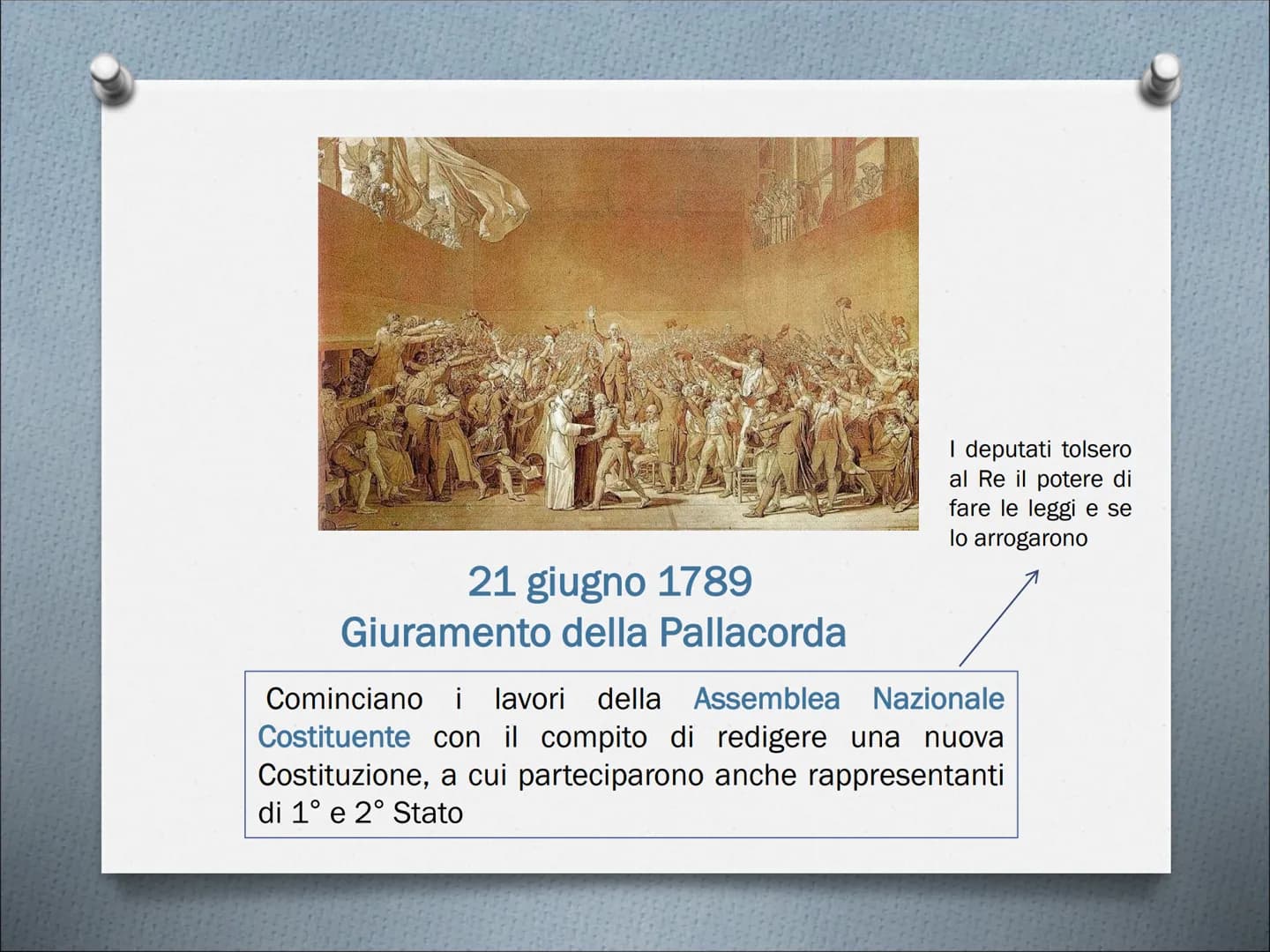 
<p>La Rivoluzione francese è un evento di grande importanza, in quanto segna il progressivo distacco dalle antiche strutture monarchiche e 