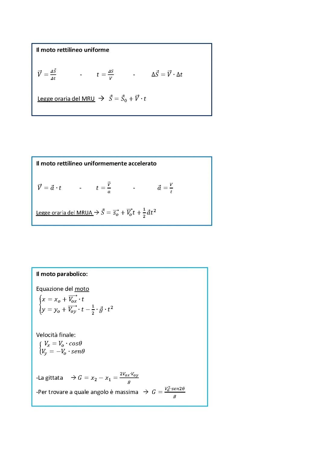 formulario fisica 