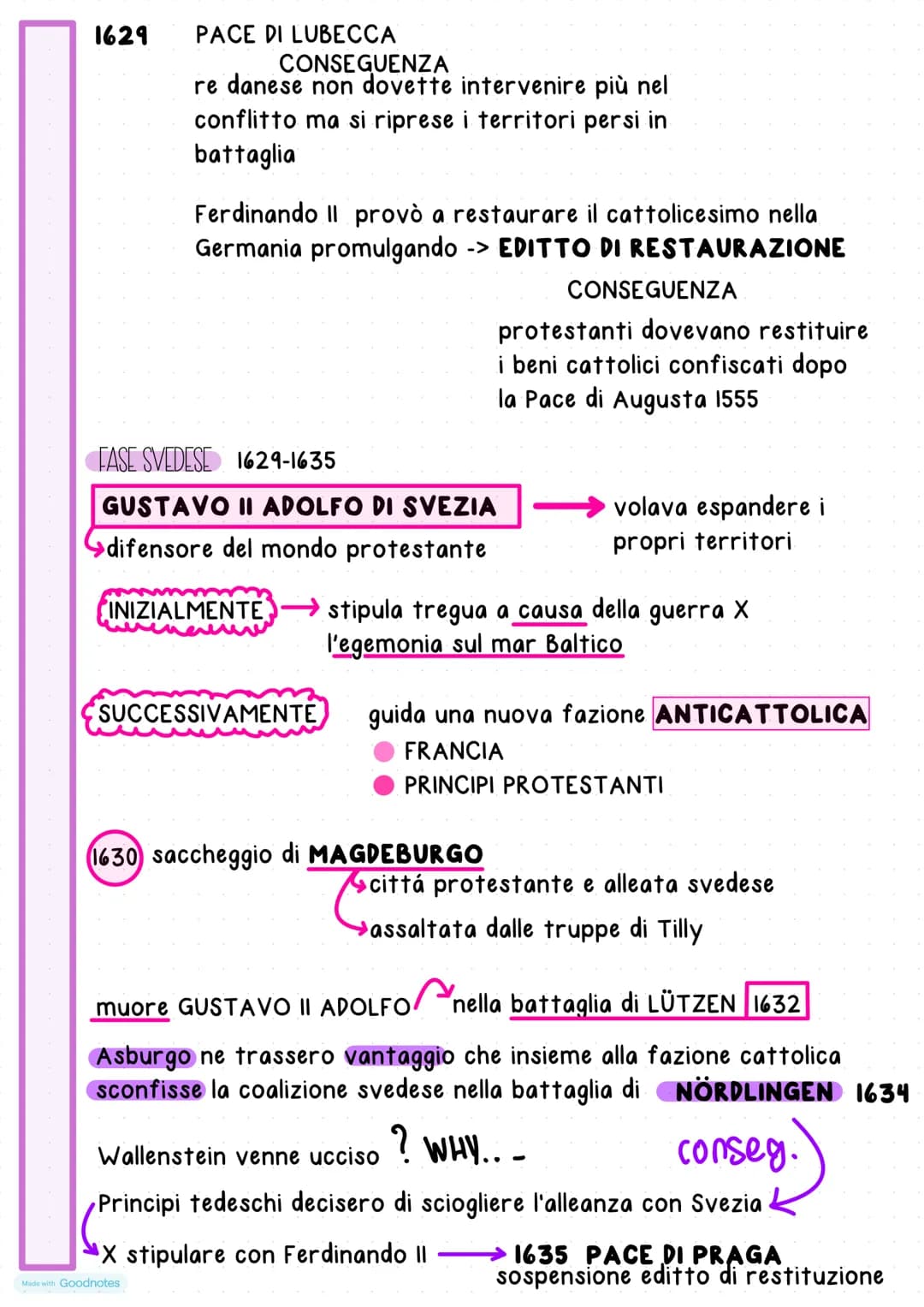 La guerra dei Trent'anni
scontro + importante del 600
dal 1618 al 1648
caratterizzato da guerre x motivi religiosi
CAUSE DELLA GUERRA: DISSI