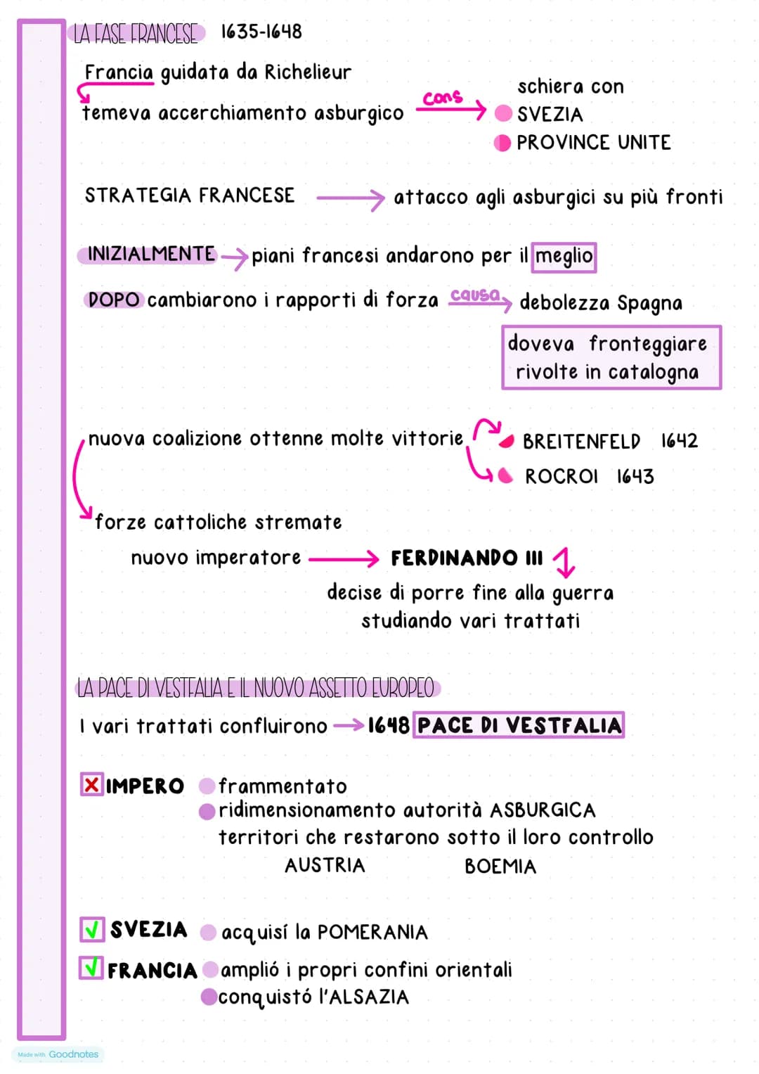 La guerra dei Trent'anni
scontro + importante del 600
dal 1618 al 1648
caratterizzato da guerre x motivi religiosi
CAUSE DELLA GUERRA: DISSI