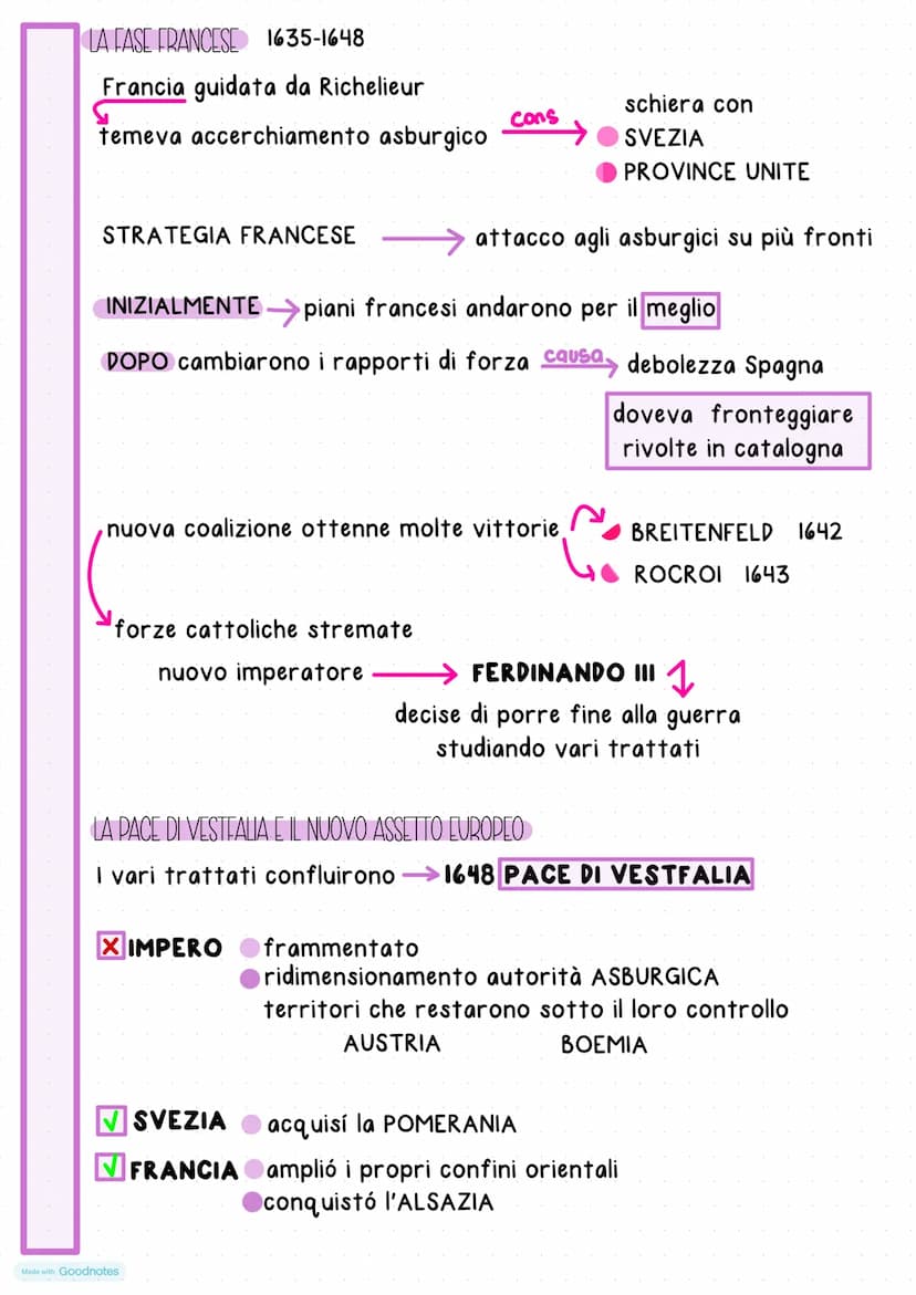 La guerra dei Trent'anni
scontro + importante del 600
dal 1618 al 1648
caratterizzato da guerre x motivi religiosi
CAUSE DELLA GUERRA: DISSI