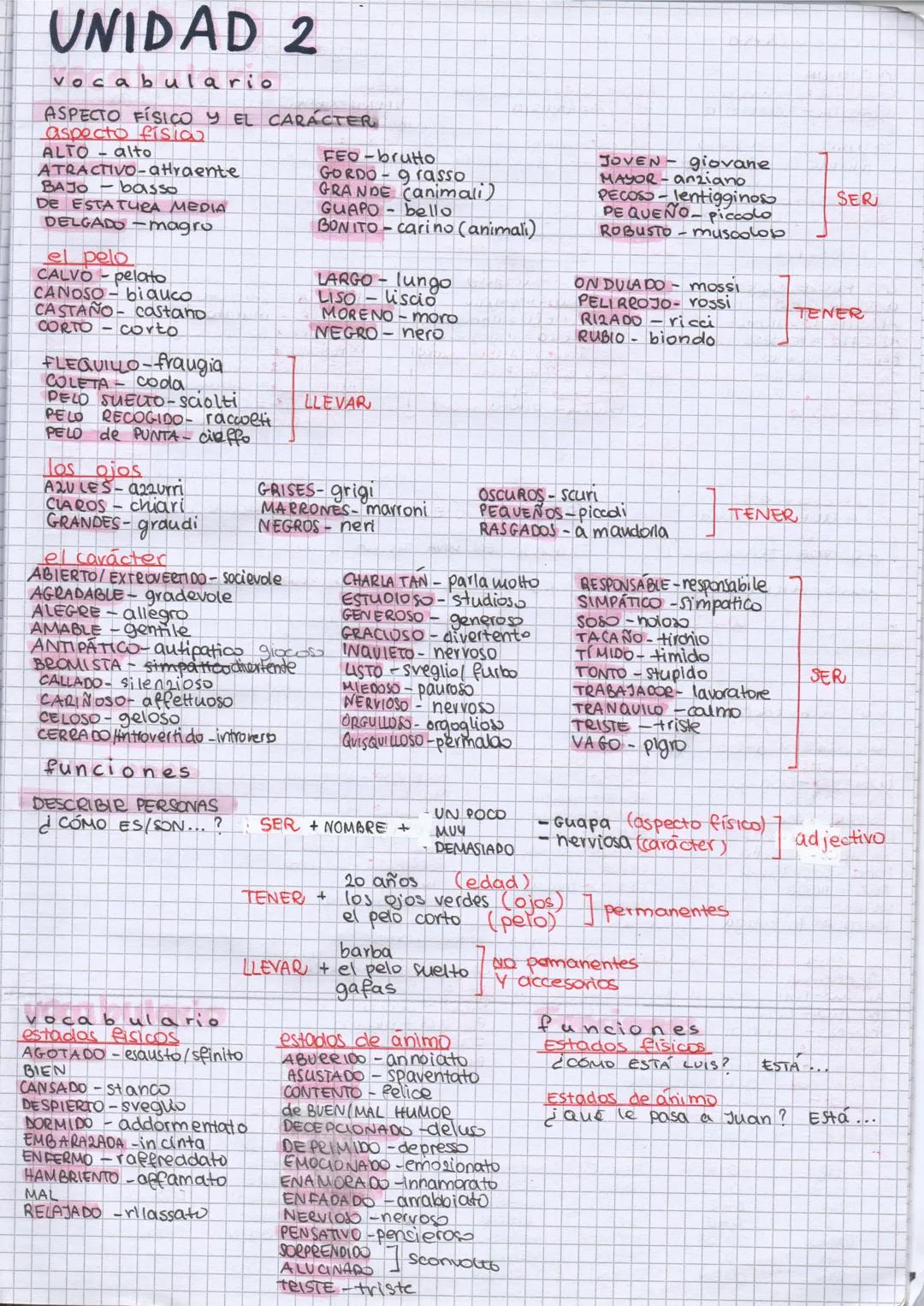 UNIDAD 2
vocab
bulario
ASPECTO FÍSICO Y EL CARACTER
aspecto físico
ALTO - alto
ATRACTIVO-atraente
BAJO - basso
DE ESTA TURA MEDIA
DELGADO-ma