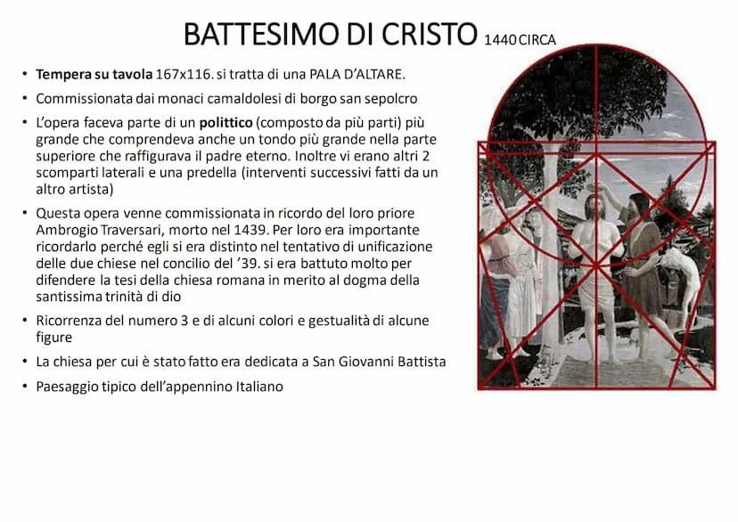 
<p>Piero della Francesca è un pittore rinascimentale italiano noto per la sua abilità nell'unire la pratica artistica alla teoria. Inoltre,