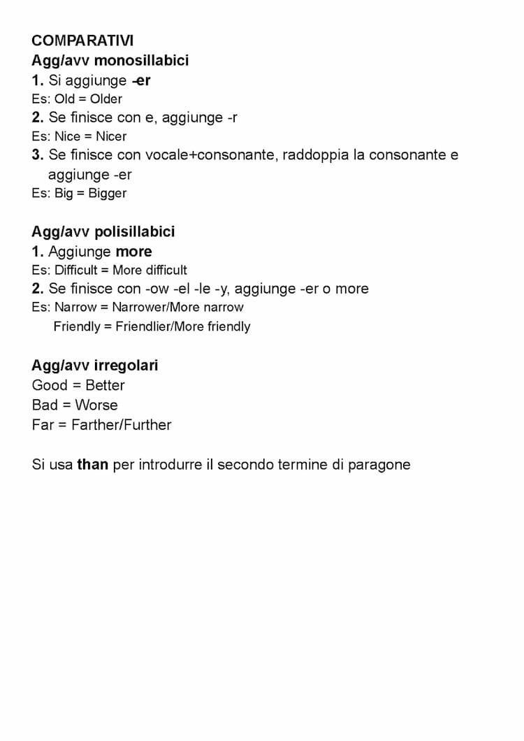 Know Comparativi e Superlativi - Inglese thumbnail
