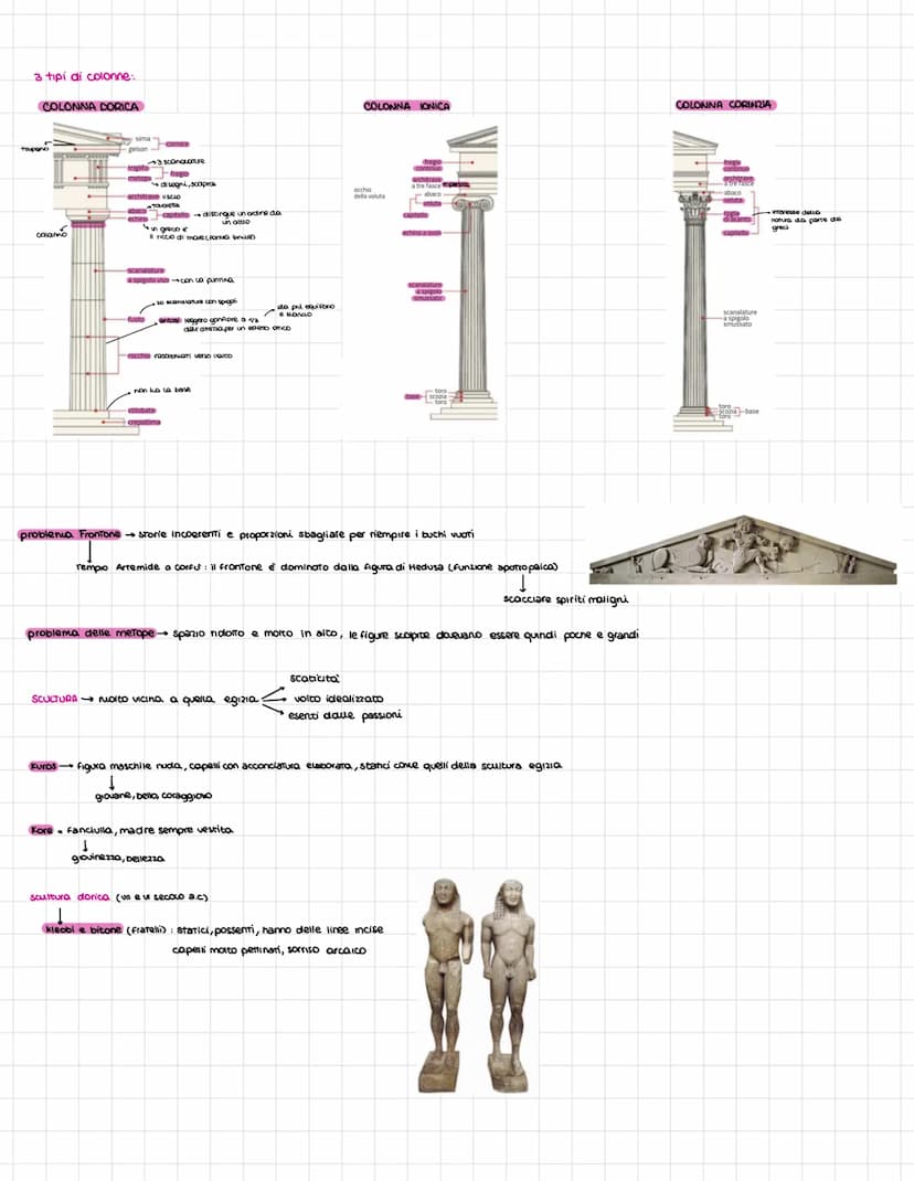 Età di formazione
PONDERAZIONE → movimenti del corpo, non più statua rigida
CHIASMO Incrocio delle parci rigide e rilassate della scultura p