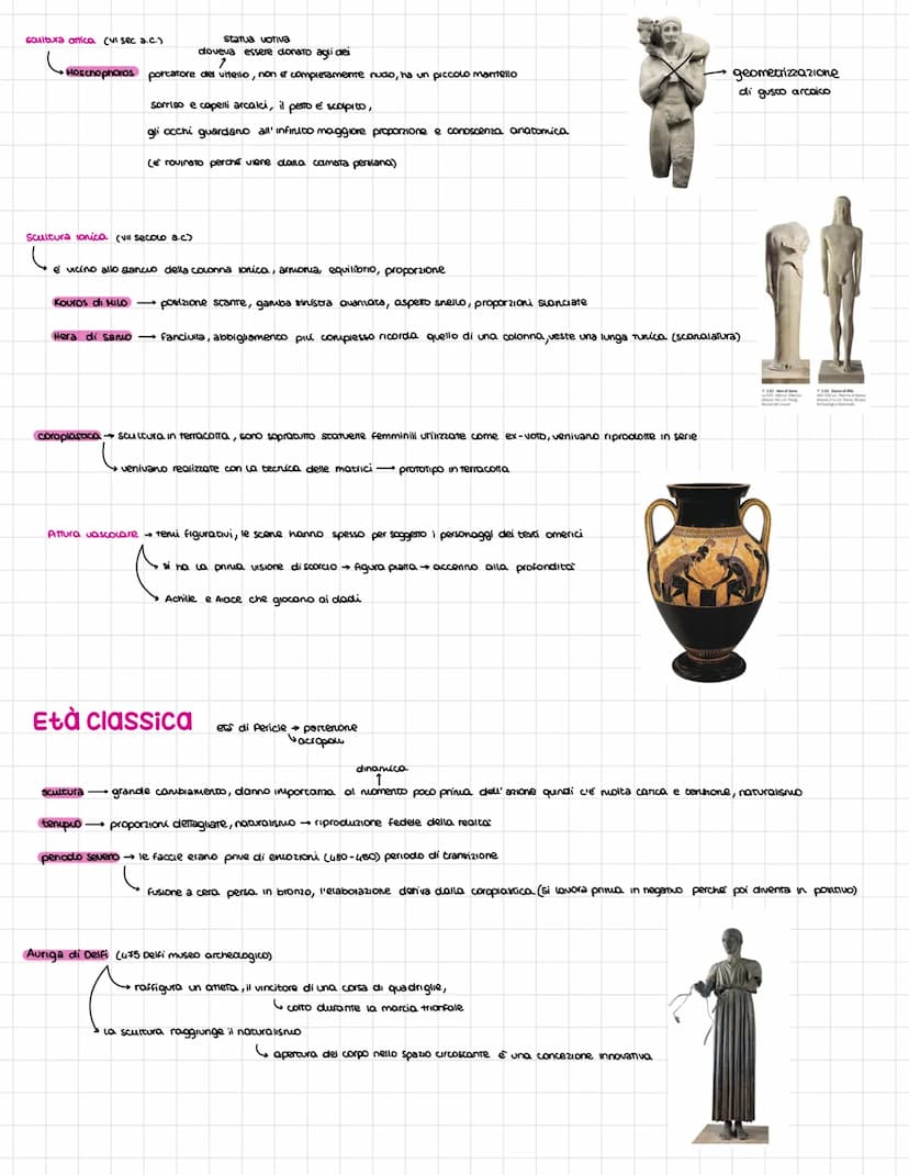 Età di formazione
PONDERAZIONE → movimenti del corpo, non più statua rigida
CHIASMO Incrocio delle parci rigide e rilassate della scultura p