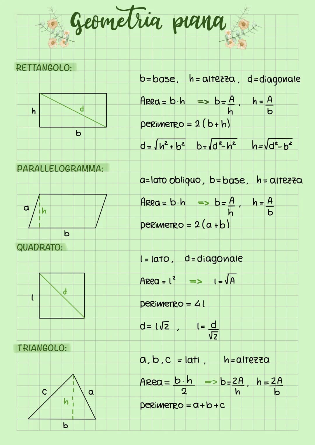 RETTANGOLO:
S
ih
PARALLELOGRAMMA:
QUADRATO:
с
Geometria prana
b
d
TRIANGOLO:
S
b
a
b=base, h= altezza,
Area = b.h => b= A
h
perimeTRO = 2 (b
