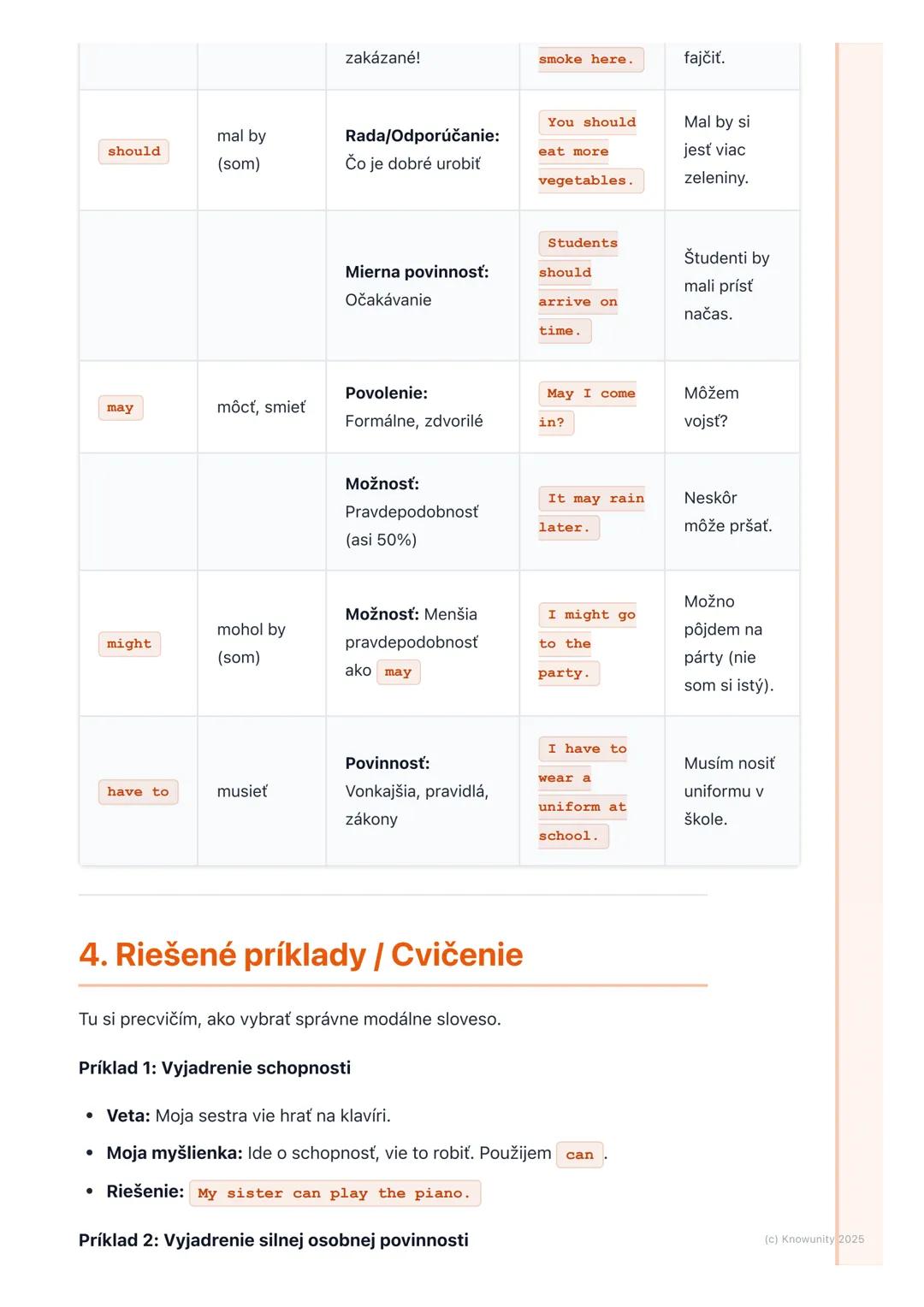 # Modálne slovesá (Modal
Verbs)

1. Prehľad modálnych slovies

Modálne slovesá sú v angličtine super dôležité! Sú to také špeciálne slovesá,