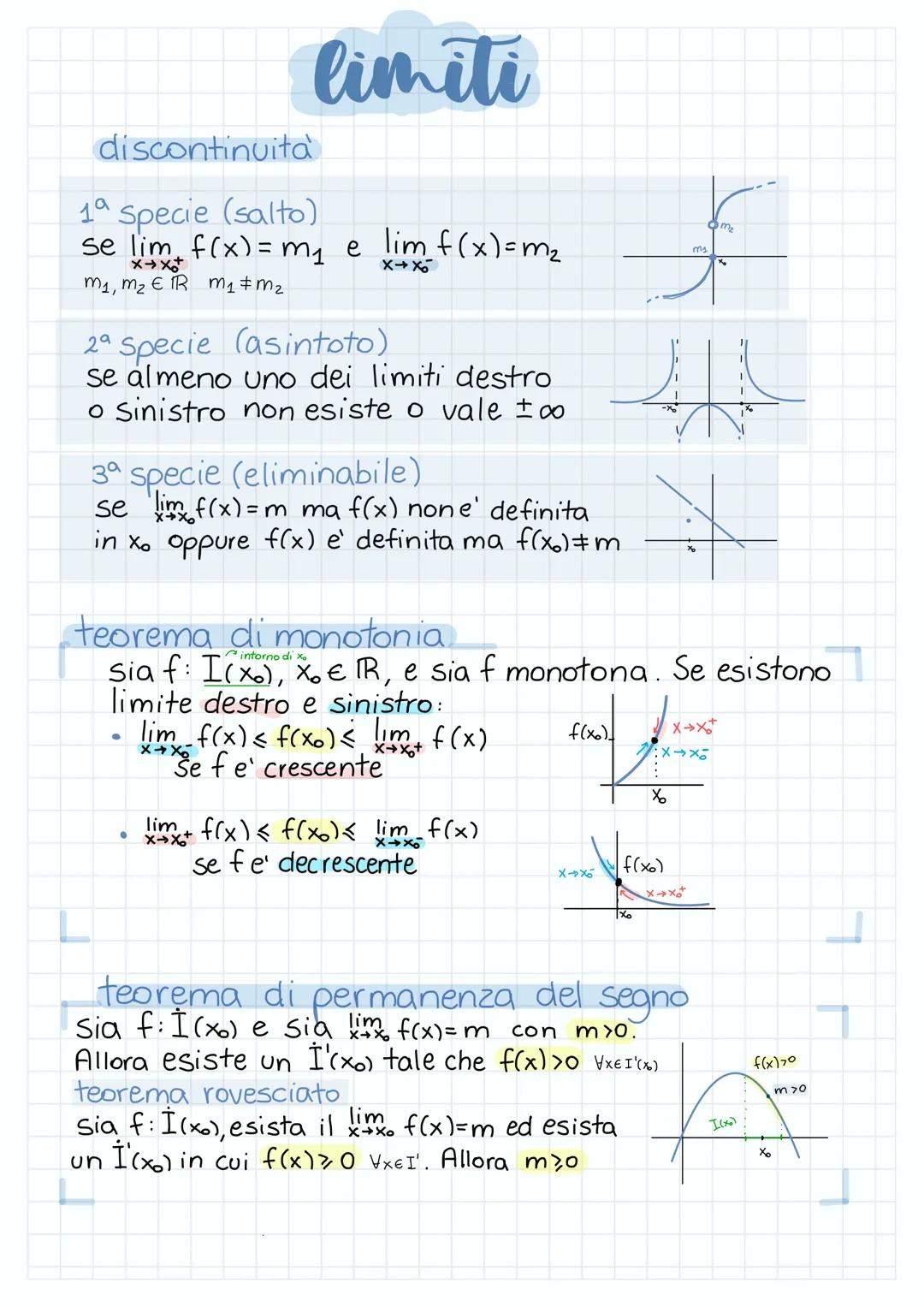 # limiti

discontinuita

1ª specie (salto)
se $\lim_{x \to x_0^+} f(x) = m_1$ e $\lim_{x \to x_0^-} f(x)=m_2$
m₁, m₂ € IR m₁ ≠ m₂

2ª specie
