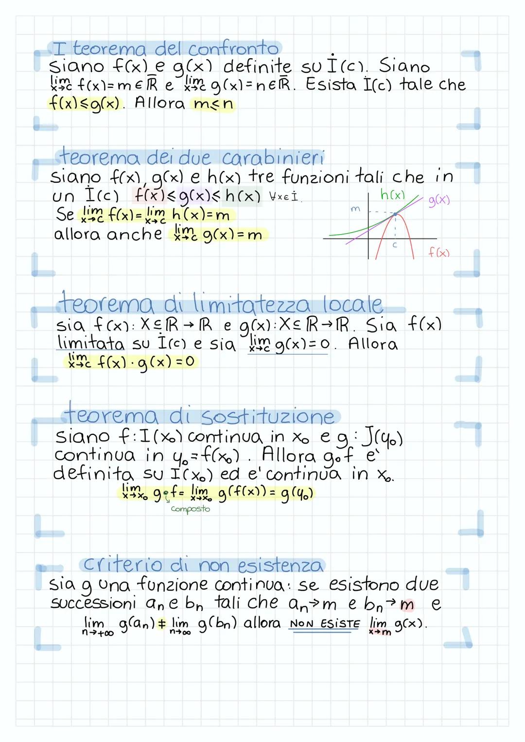 # limiti

discontinuita

1ª specie (salto)
se $\lim_{x \to x_0^+} f(x) = m_1$ e $\lim_{x \to x_0^-} f(x)=m_2$
m₁, m₂ € IR m₁ ≠ m₂

2ª specie