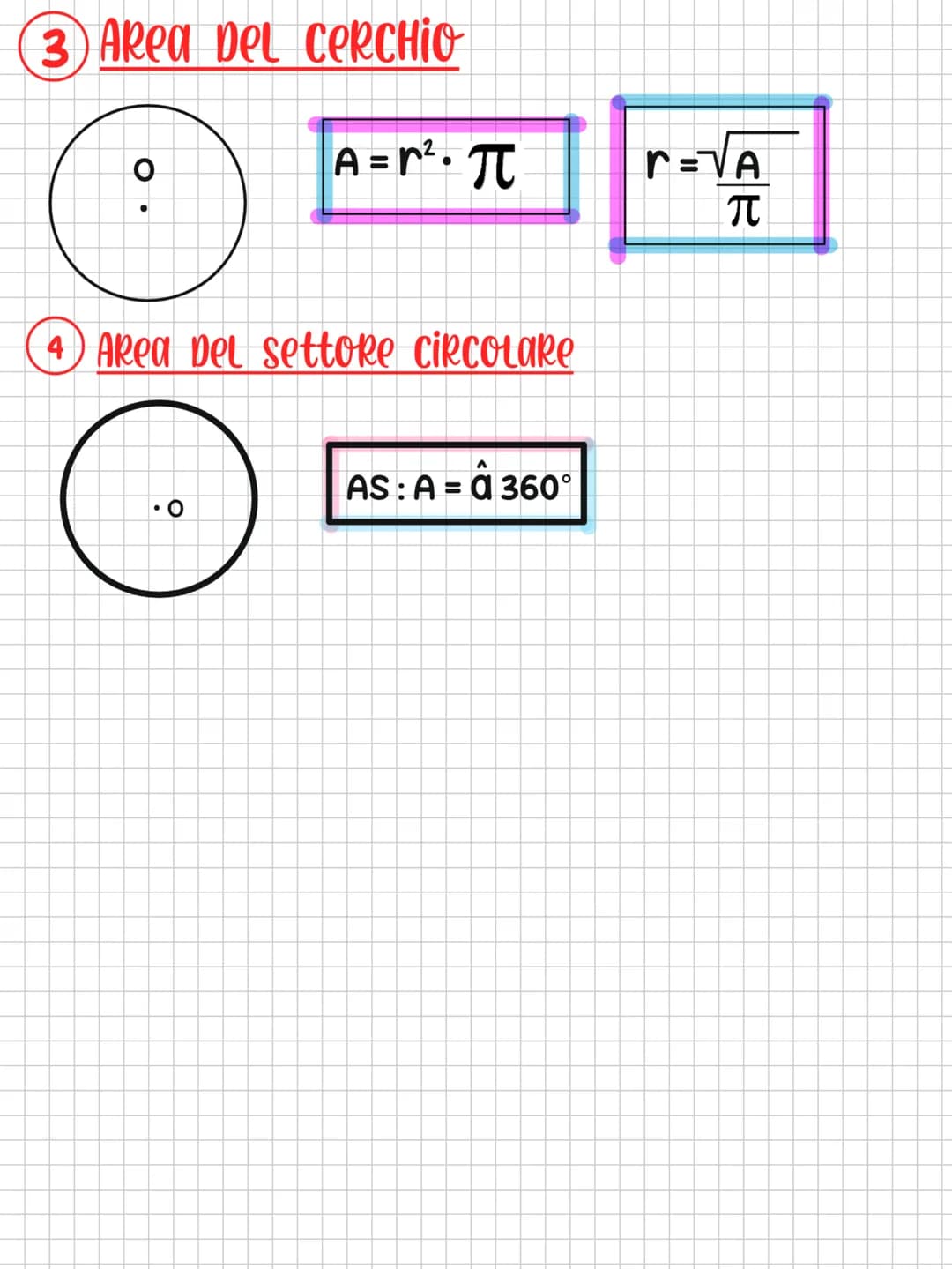 A
r
O*
circonferenza
lunghezza
1) Archi e corde
A.
D
io
CeRCHIO e CIRCONFERENZA *=origine
w
B
•●
OU
O
.0*
cerchio
=
Area
C.
AB=arco
AB=corda