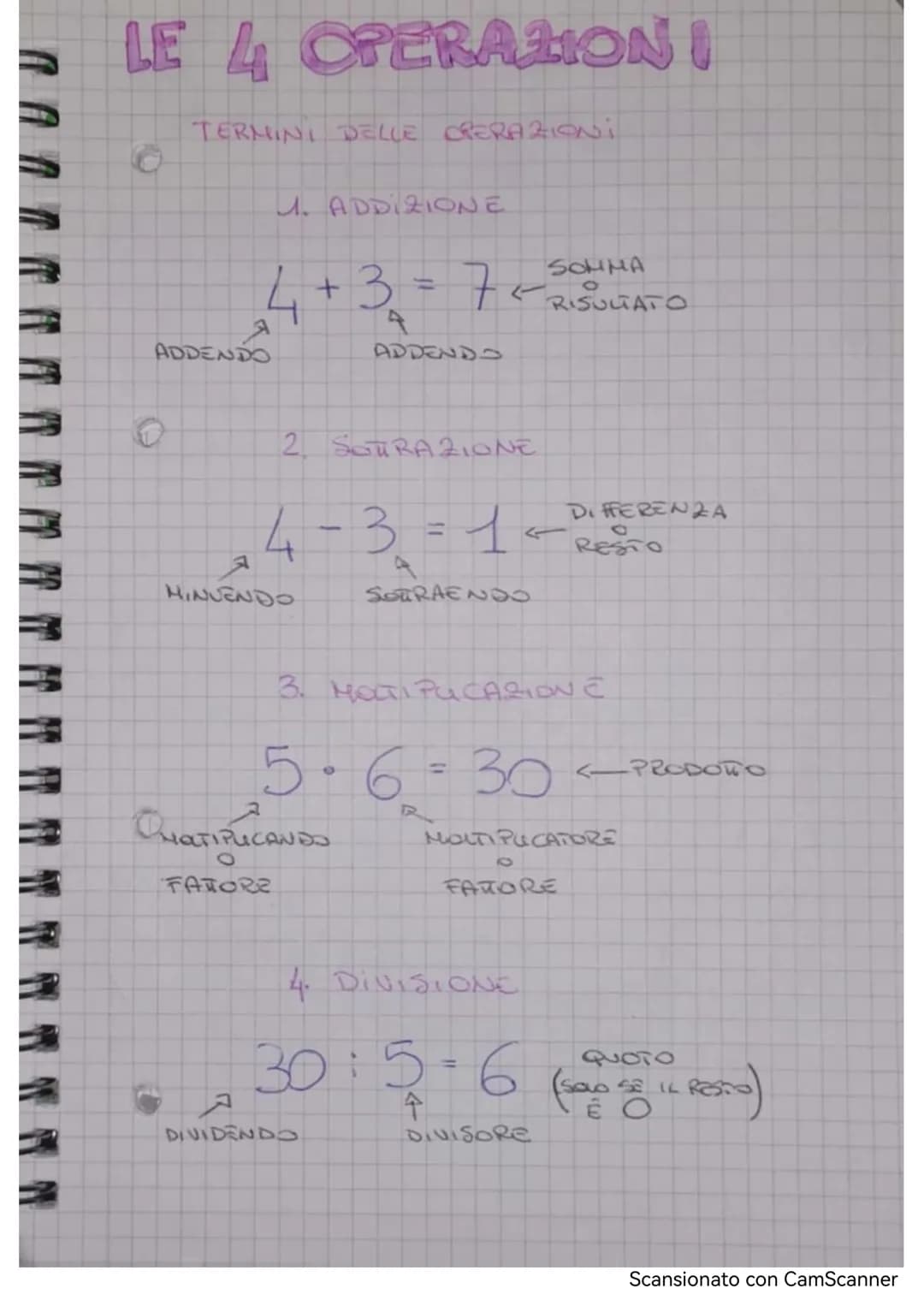 LE 4 OPERAZIONI
TERMINI DELLE CRERAZIONI
O
1. ADDIZIONE
A
ADDENDO
4+3 = 7
MINUENDO
7--
2. SOTRAZIONE
4-3 = 1
SOTTRAEND
FATORE
ADDENDO
aTIPUC
