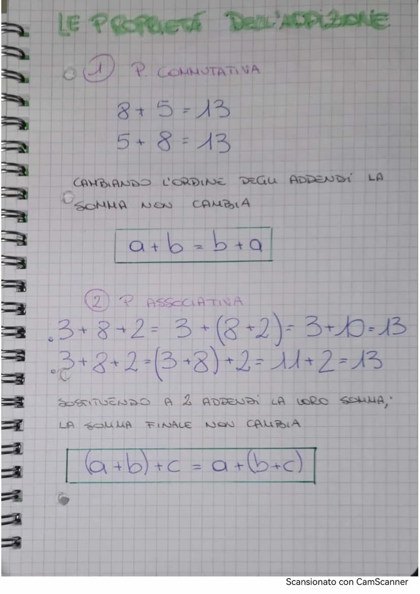 LE 4 OPERAZIONI
TERMINI DELLE CRERAZIONI
O
1. ADDIZIONE
A
ADDENDO
4+3 = 7
MINUENDO
7--
2. SOTRAZIONE
4-3 = 1
SOTTRAEND
FATORE
ADDENDO
aTIPUC