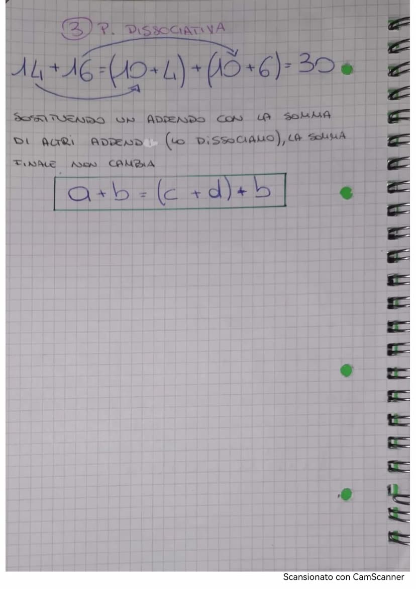 LE 4 OPERAZIONI
TERMINI DELLE CRERAZIONI
O
1. ADDIZIONE
A
ADDENDO
4+3 = 7
MINUENDO
7--
2. SOTRAZIONE
4-3 = 1
SOTTRAEND
FATORE
ADDENDO
aTIPUC