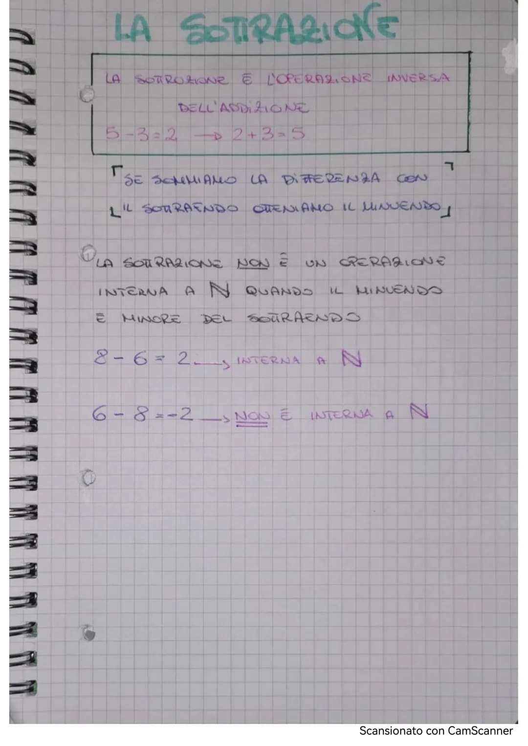 LE 4 OPERAZIONI
TERMINI DELLE CRERAZIONI
O
1. ADDIZIONE
A
ADDENDO
4+3 = 7
MINUENDO
7--
2. SOTRAZIONE
4-3 = 1
SOTTRAEND
FATORE
ADDENDO
aTIPUC