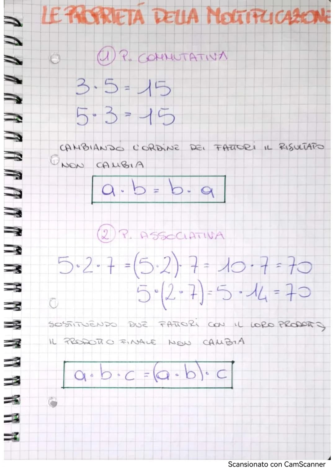 LE 4 OPERAZIONI
TERMINI DELLE CRERAZIONI
O
1. ADDIZIONE
A
ADDENDO
4+3 = 7
MINUENDO
7--
2. SOTRAZIONE
4-3 = 1
SOTTRAEND
FATORE
ADDENDO
aTIPUC