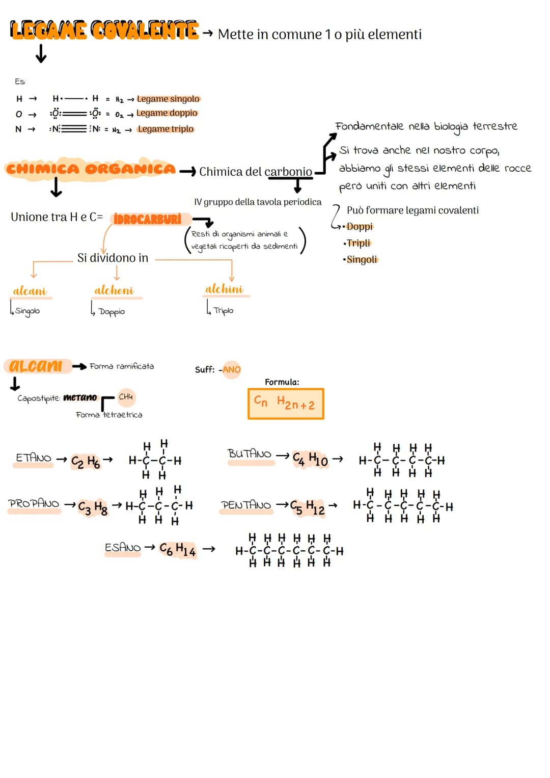 
<p>I legami covalenti mettono in comune uno o più elementi. Ad esempio, l'idrogeno forma un legame con un altro atomo di idrogeno (H-H), l'