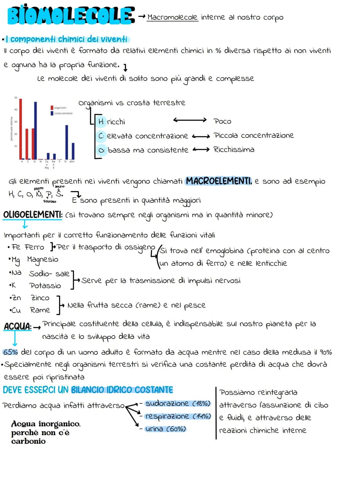 
<p>I legami covalenti mettono in comune uno o più elementi. Ad esempio, l'idrogeno forma un legame con un altro atomo di idrogeno (H-H), l'