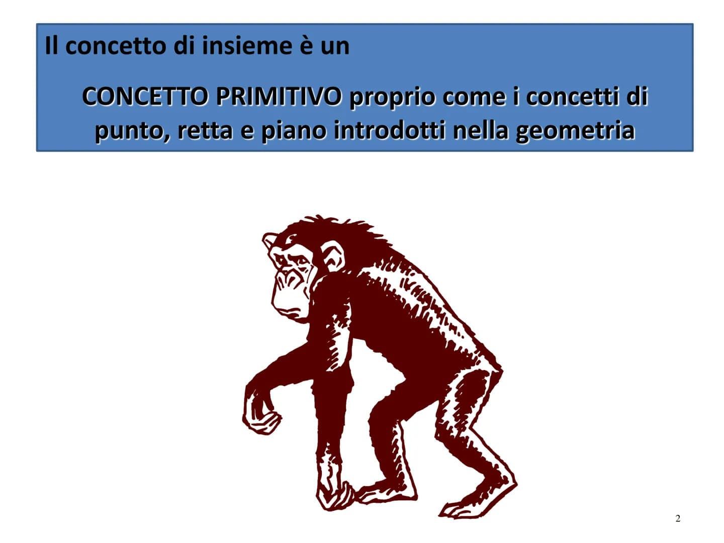 Il linguaggio della Matematica:
Gli Insiemi
Prof. Roberto Capone Il concetto di insieme è un
CONCETTO PRIMITIVO proprio come i concetti di
p