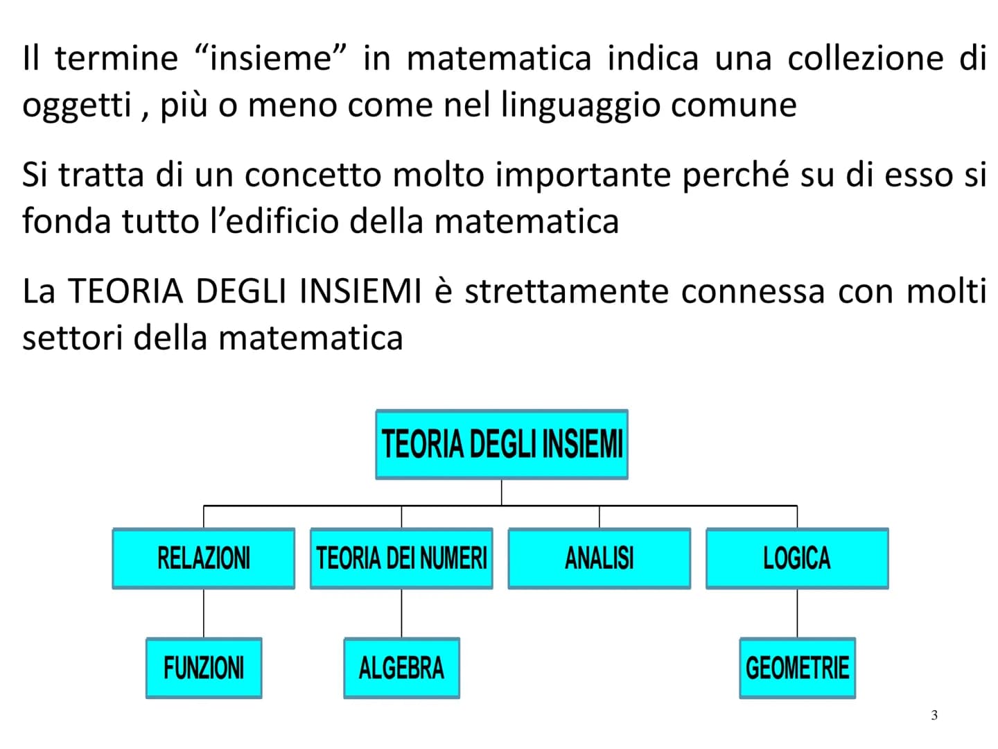 Il linguaggio della Matematica:
Gli Insiemi
Prof. Roberto Capone Il concetto di insieme è un
CONCETTO PRIMITIVO proprio come i concetti di
p