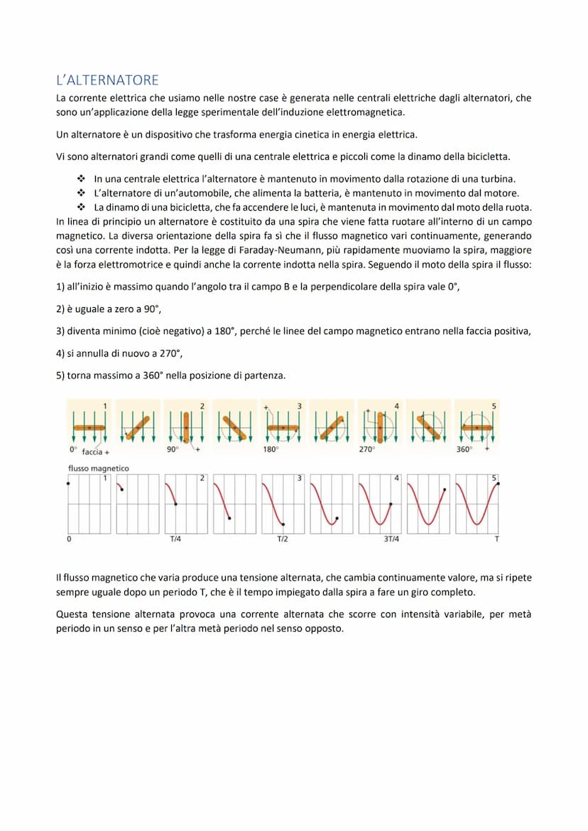 INDUZIONE MAGNETICA
L'induzione elettromagnetica è il fenomeno fisico che lega l'elettricità e il magnetismo tra loro.
O Una corrente elettr
