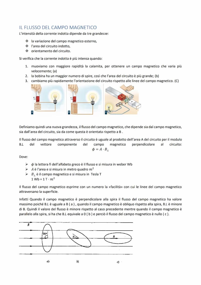 INDUZIONE MAGNETICA
L'induzione elettromagnetica è il fenomeno fisico che lega l'elettricità e il magnetismo tra loro.
O Una corrente elettr