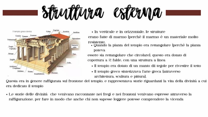 mch.22}}}
pub
greco
GRAPHE
KEEVARERATEDV// ●
Tempio greco
Il tempio greco
● Era un edificio sacro
●
Era la dimora degli Dei; ogni
divinità a
