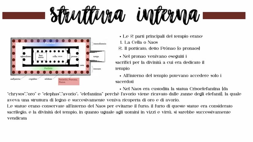 mch.22}}}
pub
greco
GRAPHE
KEEVARERATEDV// ●
Tempio greco
Il tempio greco
● Era un edificio sacro
●
Era la dimora degli Dei; ogni
divinità a