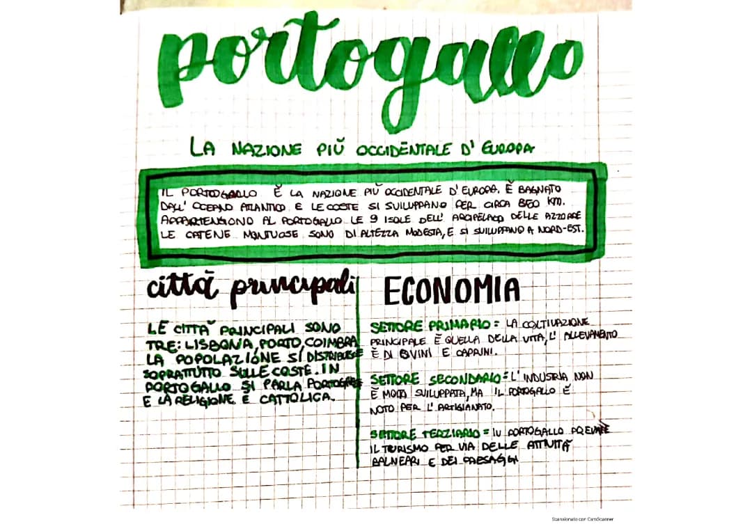 Il Portogallo